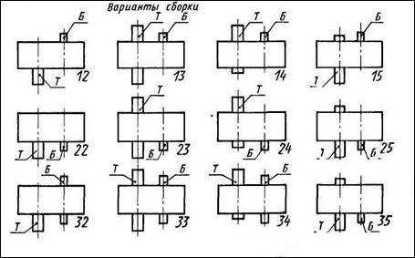 Монтажное положение и вариант сборки цилиндрических редукторов